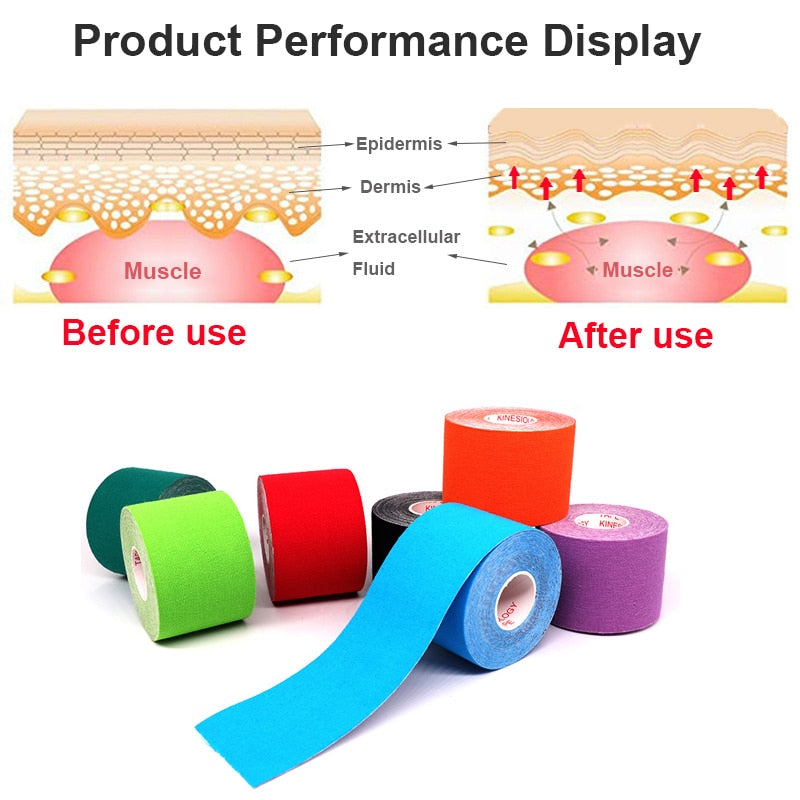 Kinesiology Elastoplast Sport Tape Pro