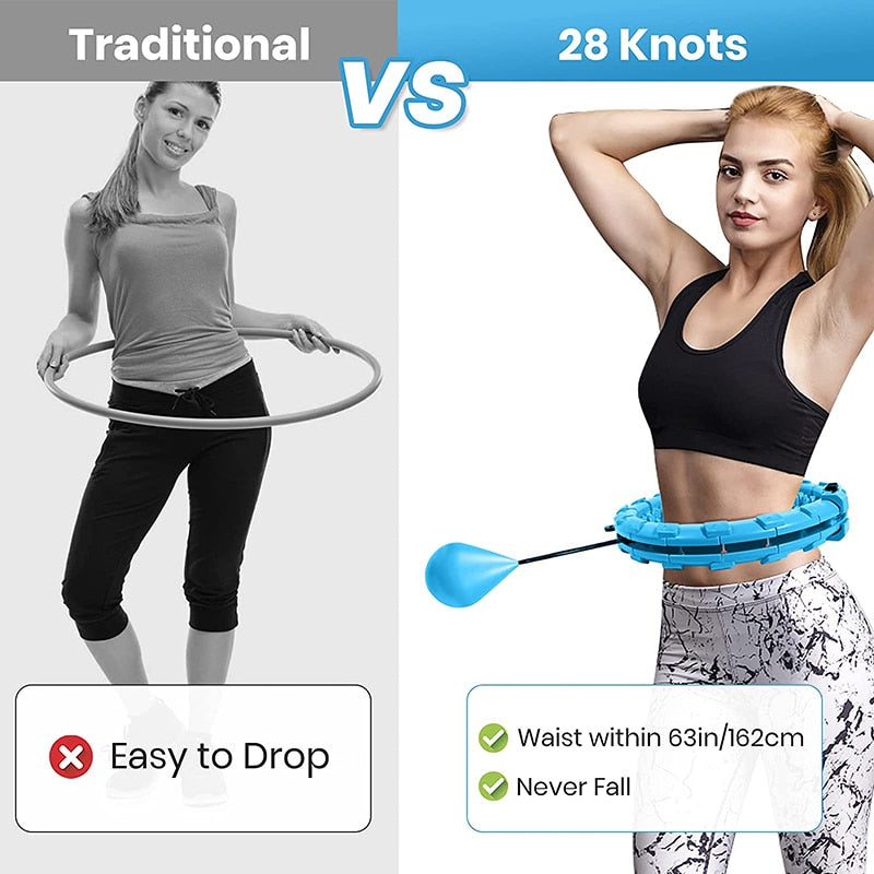 Fit and Fun - Fitness Sport Slimming Hoop