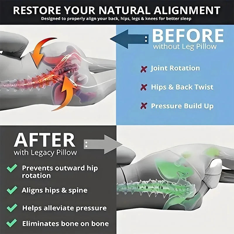 Ergonomic Leg Support Pillow